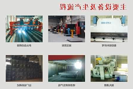 德信体育官网
主要设备及生产流程